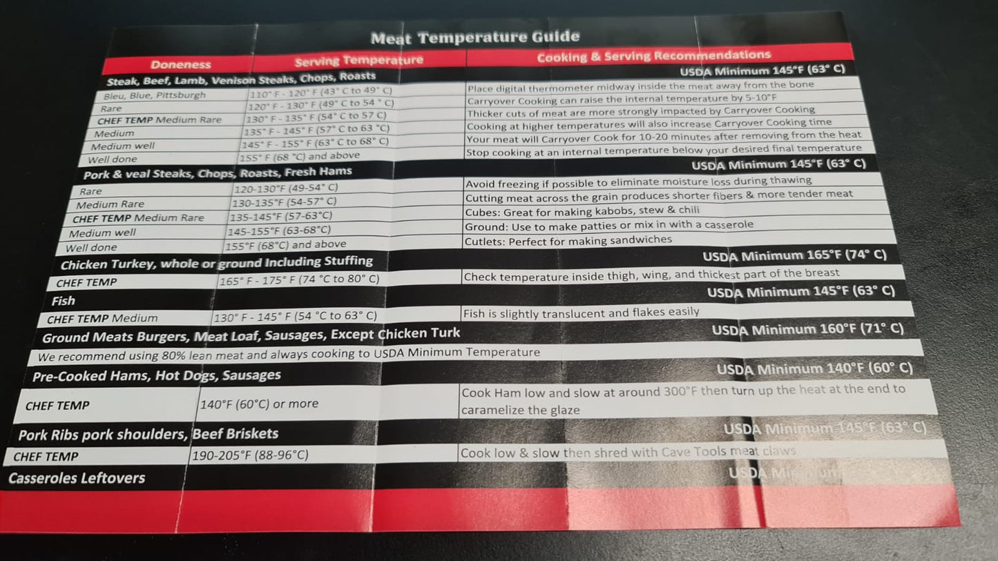 Lifespace Premium Instant-Read Digital Folding Probe Thermometer